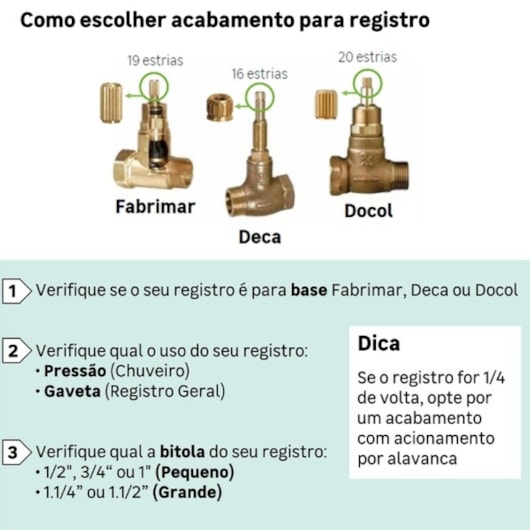 Acabamento para Registro de Gaveta e Pressão Base Deca 1.1/4 1.1/2 Lotus Cromado Celite - Imagem principal - 10ebd7fa-563e-4570-ad0d-8cc985e6f5d2