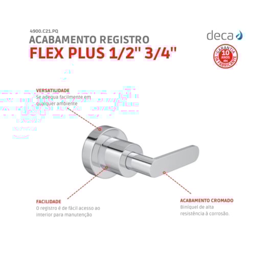 Acabamento Para Registro De Gaveta Flex Plus 1/2