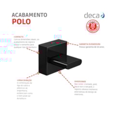Acabamento Para Registro De Gaveta Polo 1/2