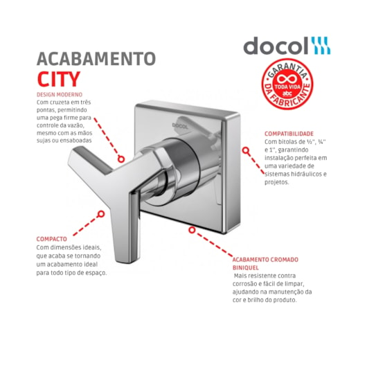 Acabamento Para Registro Docolbase 1/2