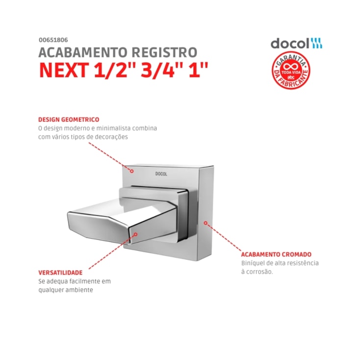 Acabamento Para Registro Docolbase Next 1/2 3/4 1 Cromado Docol