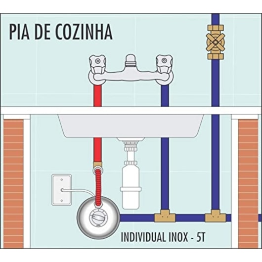 Aquecedor Individual 5 Temperaturas 220v Alta Pressão Aq-14/2 Inox Cardal - Imagem principal - a50d454c-ac15-4ef6-8722-d0db4ffb1145