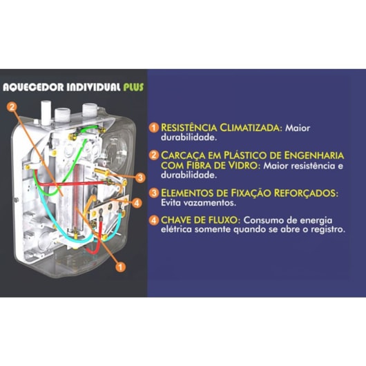 Aquecedor Individual Plus Aq-248/2 Cardal 220V - Imagem principal - dcb70977-efc0-48c6-ba7c-1115b0d52a1b