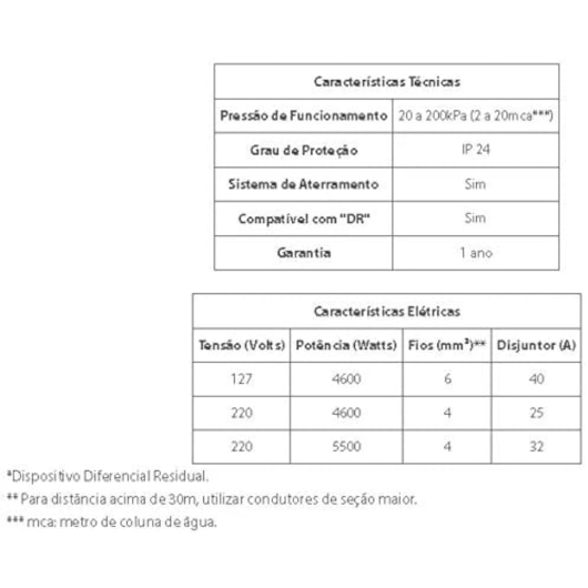 Aquecedor Maxi Ultra Lorenzetti 220V 5500W - Imagem principal - d8ca6e17-20c5-44bc-a68c-e085f234413d