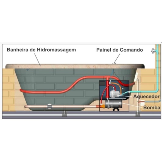 Aquecedor Para Hidromassagem Super Hidro 2 Cardal 220V - Imagem principal - 404aabe0-a623-47d1-8998-1458c9d6edec