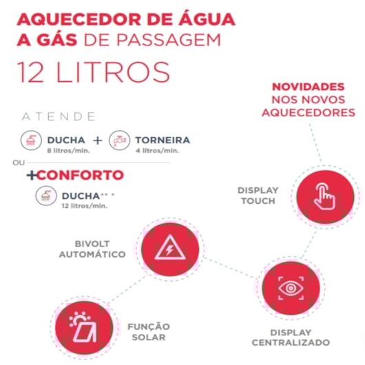 AQUECEDORES -91517 - Imagem principal - 16c522c7-e273-496e-a6a3-e16b87339fd7