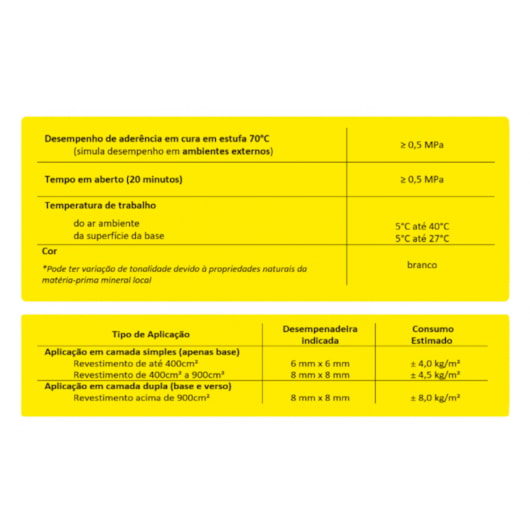 Argamassa Para Porcelanato E Piso Sobre Piso Externo SC PL 20Kg Branco Quartzolit - Imagem principal - 4e626e26-9706-46fd-83a8-346c7d6a26ec