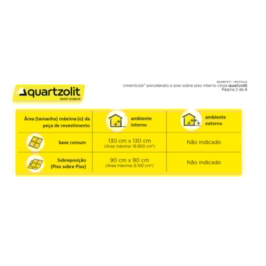 Argamassa Para Porcelanato Interno e Piso Sobre Piso Cinza Quartzolit 20KG - Imagem principal - d91234f1-567e-40ae-8118-761995b60df6