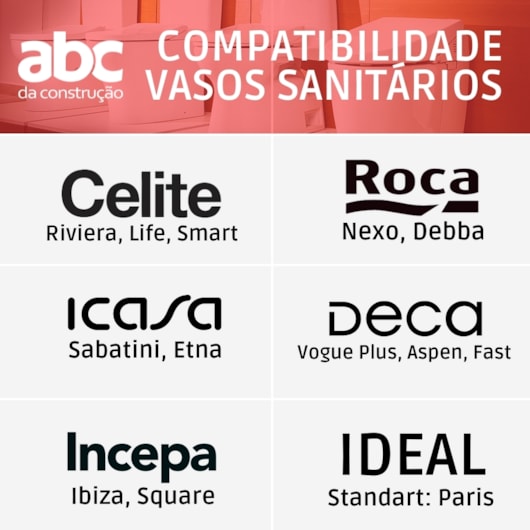 Assento Sanitário Almofadado Multi Delicat Branco Sicmol - Imagem principal - 4fbfc472-f204-4754-96d7-396cc72ea937