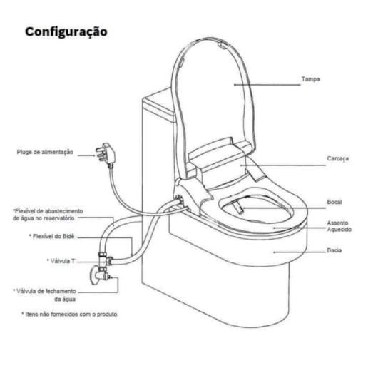 Assento Sanitário Eletrônico Multiclean Premium 2.2 Soft Branco Roca - Imagem principal - 93d2175a-173c-44ac-b21e-a006d5152989