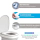 Assento Sanitário Riviera Almofadado Agua Marinha Astra - 66e23bdb-097e-4474-abc2-e208aef3a7b8