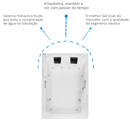 Banheira De Gel Coat Dupla Prima Maggiore Gran Luxo 180x120cm Astra - Imagem principal - bdc99996-3c4e-4da0-a9b2-edffbce36df3