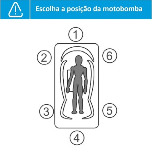 Banheira de Hidromassagem Acrílica Nobile Maggiore Astra  - Imagem principal - a472770d-92d0-4a2c-bf04-40fbcedbbb05