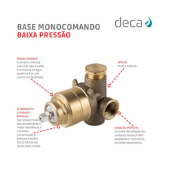 Base de Monocomando para Chuveiro Baixa e Alta Pressão Bruto Deca Base de Monocomando para Chuveiro Baixa e Alta Pressão Bruto Deca
