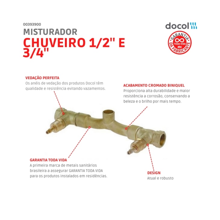 Base Misturador Para Chuveiro Ou Ducha Higiênica Roscável De Acionamento 1/2 Volta 3/4 DocolBase Docol