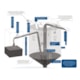 Biodigestor Ecolimp 18 Pessoas Acqualimp 3000l - 8ee32e93-22db-4d18-b394-415b75794120