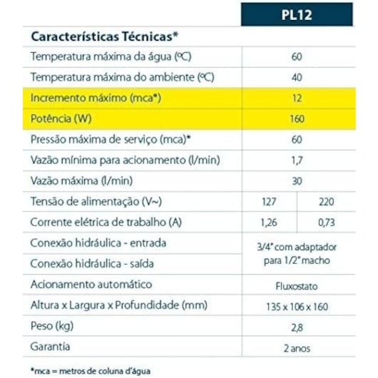 Bomba Pressurizador Água Fluxostato PL12 160W 12mca 1800L/h 220v Lorenzetti - Imagem principal - dfdefee6-0f28-44e6-8c7a-420ae430c18d