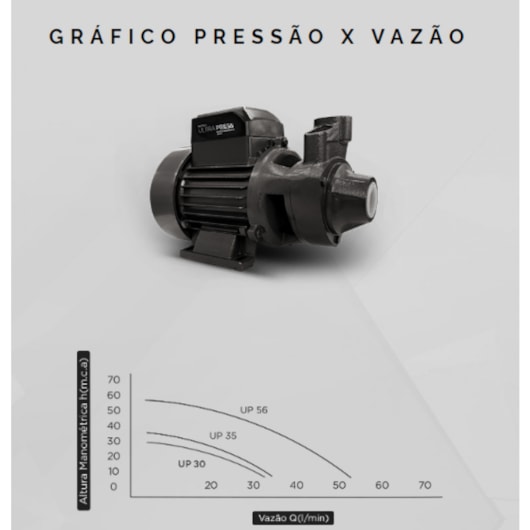 Bomba Ultra Press Up 30 1/2CV Komeco - Imagem principal - 42204d90-13b7-486e-90fd-38cb27ae9d3b