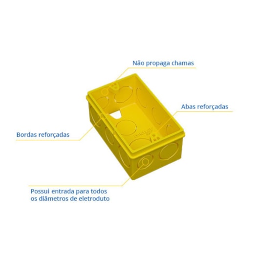 Caixa De Luz Fortlev 4x4cm - Imagem principal - c02afaf2-7964-420f-a475-e22310147038