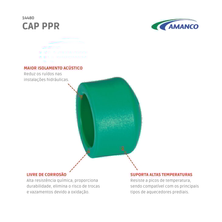 Cap PPR Amanco 2,5cm