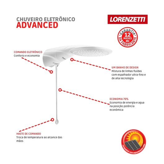 Chuveiro Advanced Eletrônico 220v 7500w Branco Lorenzetti - Imagem principal - 146e86db-6709-4585-9455-9d11586cbdcf