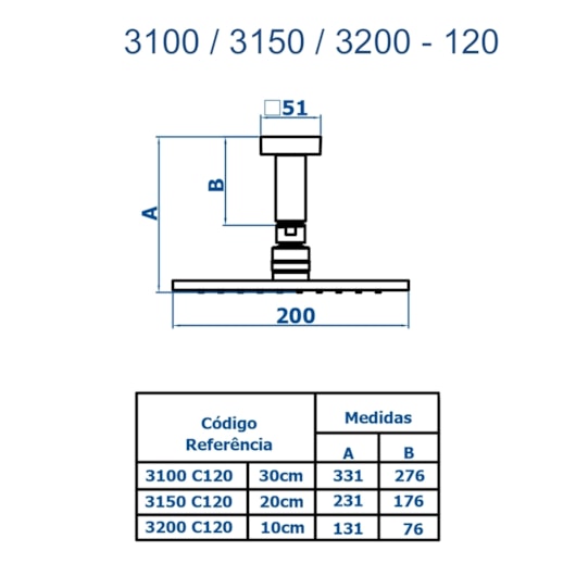 Chuveiro Articulado De Teto Metal Versata  Doro Vecchio Fani - Imagem principal - 0b23e46a-e396-4817-9b55-a8cfbe4152ec