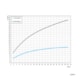 Chuveiro De Parede Redondo Eden R200 Cromada Docol - f6d07ea5-fec3-4f14-ae2e-a419627d9151