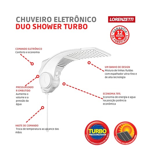 Chuveiro Eletrônico Duo Shower Quadra Turbo 127v 5500w Branco Lorenzetti - Imagem principal - c8b54bb4-add0-4d4e-86b4-f0aaef61da9c