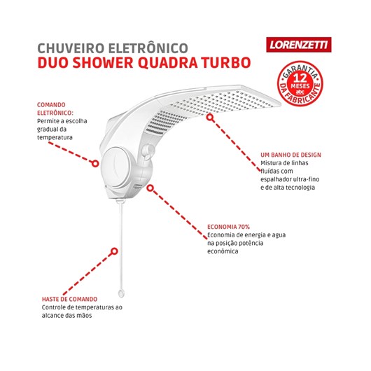 Chuveiro Eletrônico Duo Shower Quadra Turbo 220v 7500w Branco Lorenzetti - Imagem principal - 3869990d-a789-4b30-bc8b-498cf90eec27