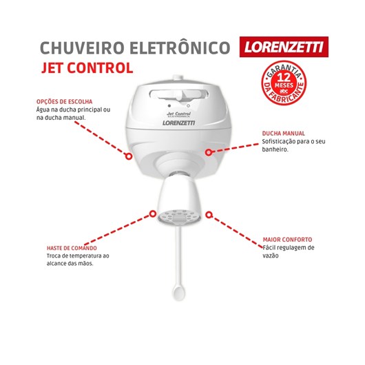 Chuveiro Eletrônico Jet Control 220v 7800w Branco Lorenzetti - Imagem principal - 122bf41b-3702-4a75-be7f-baf6e2aac349