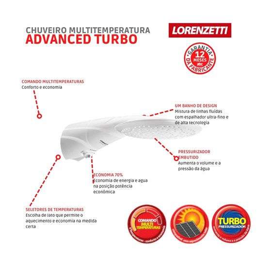 Chuveiro Multitemperaturas Advanced Turbo 127v 5500w Branco Lorenzetti - Imagem principal - 3ee70d6b-01a3-4be2-9a5b-3778f46d0474