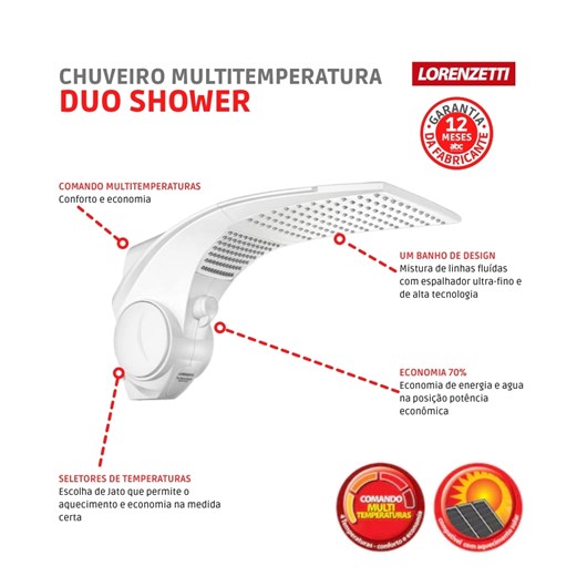 Chuveiro Multitemperaturas Duo Shower Quadra 220V 7500W Branco Lorenzetti - Imagem principal - a5f25ecd-368d-483a-bb3d-1cea433f241b