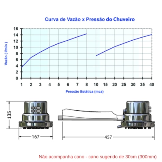 Chuveiro Tradição Cromado Lorenzetti 127V 5500W - Imagem principal - 3cac2c71-ef05-4616-b046-f872a26909a4