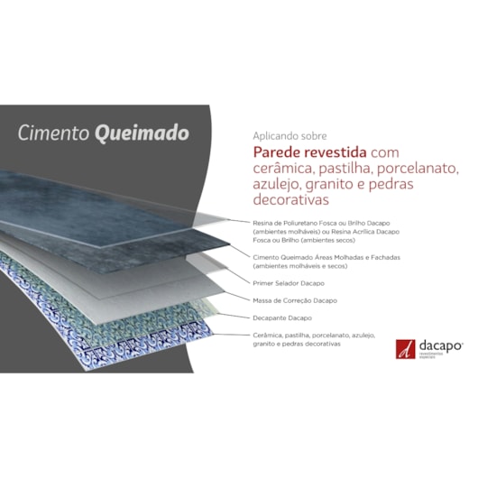 Cimento Queimado Para Fachadas Concreto Suave Dacapo 5kg - Imagem principal - e9f1d437-5b41-4ab3-baf7-fff01f606416