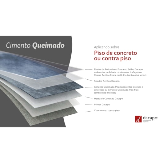 Cimento Queimado Para Piso Concreto Suave Dacapo 4kg - Imagem principal - 222003c9-d592-48eb-934b-f90dff46bc1b