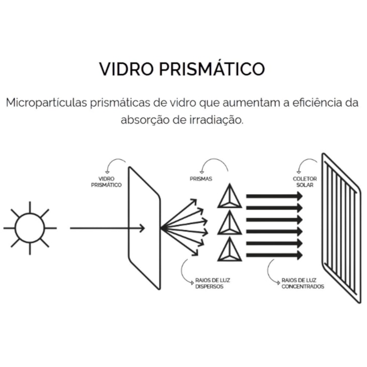 Coletor Solar Ambient Prime Kocs Ap Komeco 100x196cm