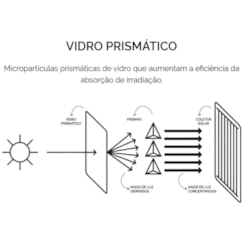 Coletor Solar Ambient Prime Kocs Ap Komeco 100x196cm