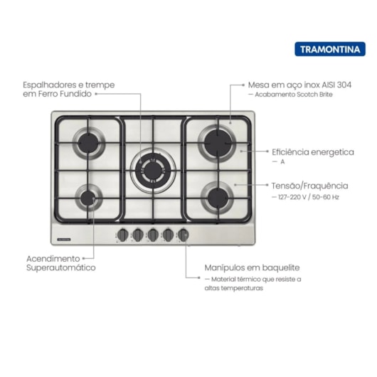 Cooktop A Gás Penta FF 5GX Tri 75 Aço Inox E Trempes Em Ferro Fundido Com Acendimento Superautomático Com 5 Queimadores Tramontina - Imagem principal - 5f9c65ac-5636-4ea8-8fad-799c9539e805