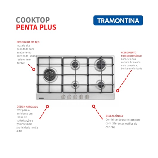 Cooktop A Gás Penta Plus 5 Bocas Inox E Trempes Em Ferro Fundido Tramontina - Imagem principal - 09038906-be41-4895-9719-fd475b8439ee