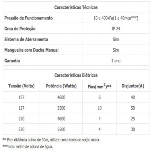 Ducha Relax 3 Temperaturas Branco Lorenzetti 220v 5500w - Imagem principal - 631f522e-4006-4c1a-b04e-721de40bc8ba