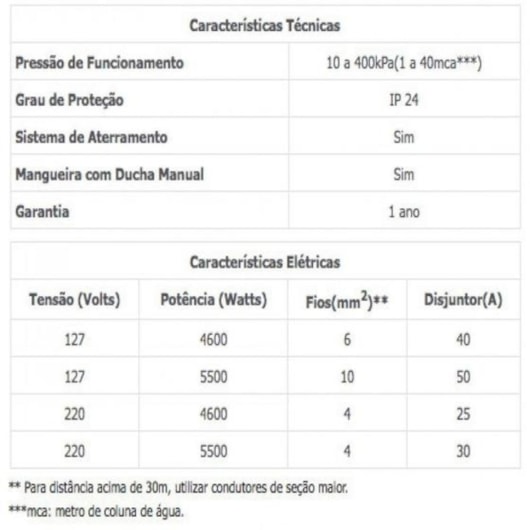 Ducha Relax 3T Branco/Cromado Lorenzetti 220V 5500W - Imagem principal - 5e11d9b8-c678-4396-8d25-90feab4f0840