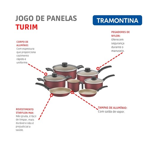 Jogo De Panelas De Alumínio 7 Peças Turim Tramontina - Imagem principal - 4751a2c8-6981-4cb5-9ca8-f0c16150dd05