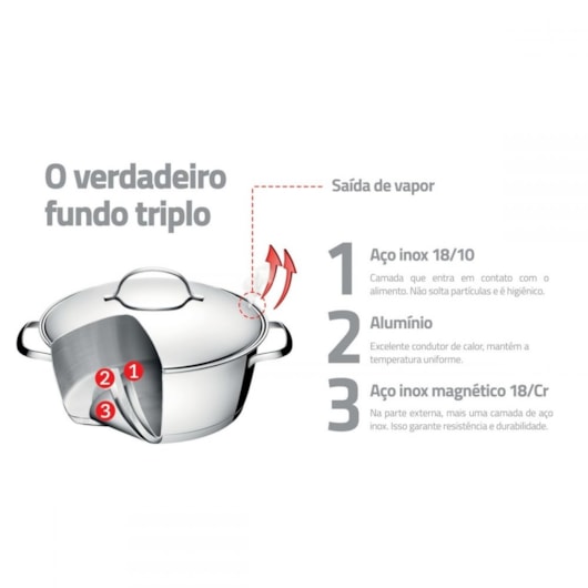 Jogo De Panelas Em Inox Allegra Com 5 Peças 65650/190 Tramontina - Imagem principal - 112a5e3a-06c6-47c8-a52f-2bb7ae5c4a79