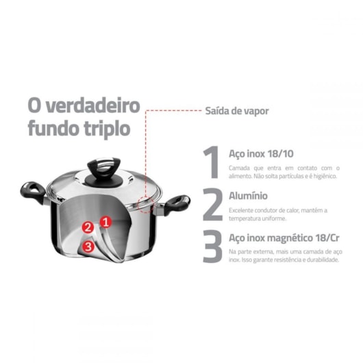 Jogo De Panelas Em Inox Solar Baquelite Com 6 Peças 65510/200 Tramontina - Imagem principal - a5860186-d9bd-4ecd-a8da-35c24c1c670a