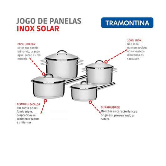 Jogo De Panelas Em Inox Solar Com 4 Peças 65510/760 Tramontina - Imagem principal - eb5c552e-7db5-48c2-8aa1-bda2d6212910