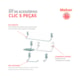 Kit Acessórios Para Banheiro 5 Peças Clic Cromado Meber - 2be02d35-2d8f-4a53-bc58-ff800c49582c