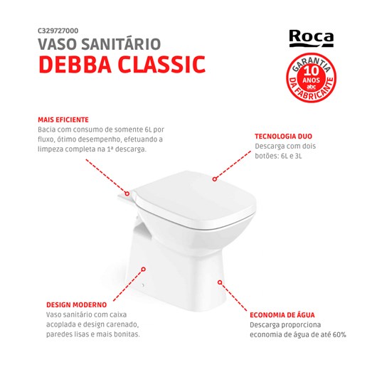 Kit vaso Convencional Com Assento Termofixo E Itens De Instalação Debba Classic Branco Roca - Imagem principal - cdceb36b-325a-4146-9550-647527d74d5d