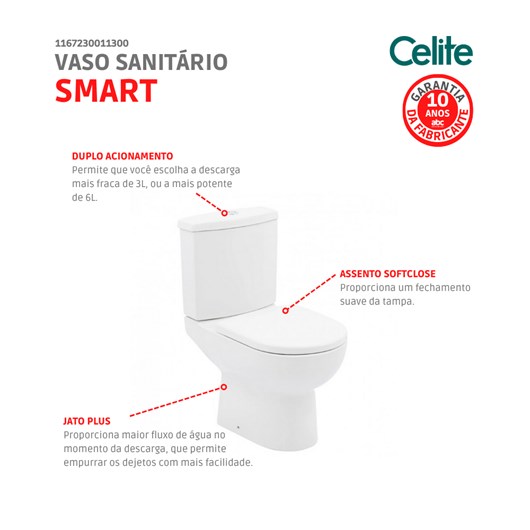Kit Vaso Sanitário Com Caixa Acoplada E Acessórios Smart Celite Branco - Imagem principal - 3a641756-c550-4b8e-a5ad-931a07e22a19