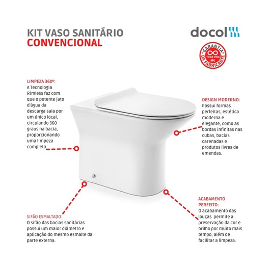 Kit Vaso Sanitário Convencional Com Assento E Acessórios Lift Branco Docol - Imagem principal - 0b343107-b6bb-4694-b580-437d5567125d