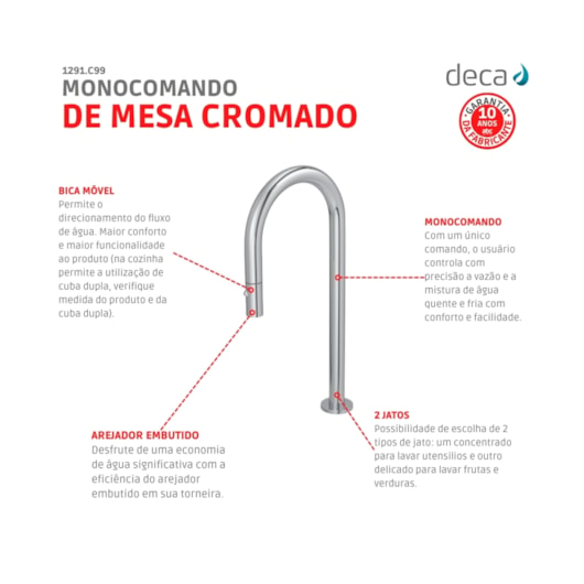 Loes Bica Para Monocomando De Cozinha De Mesa You Curva Cromado Deca - Imagem principal - 7e971026-498c-49db-9c27-99bdbc360b42